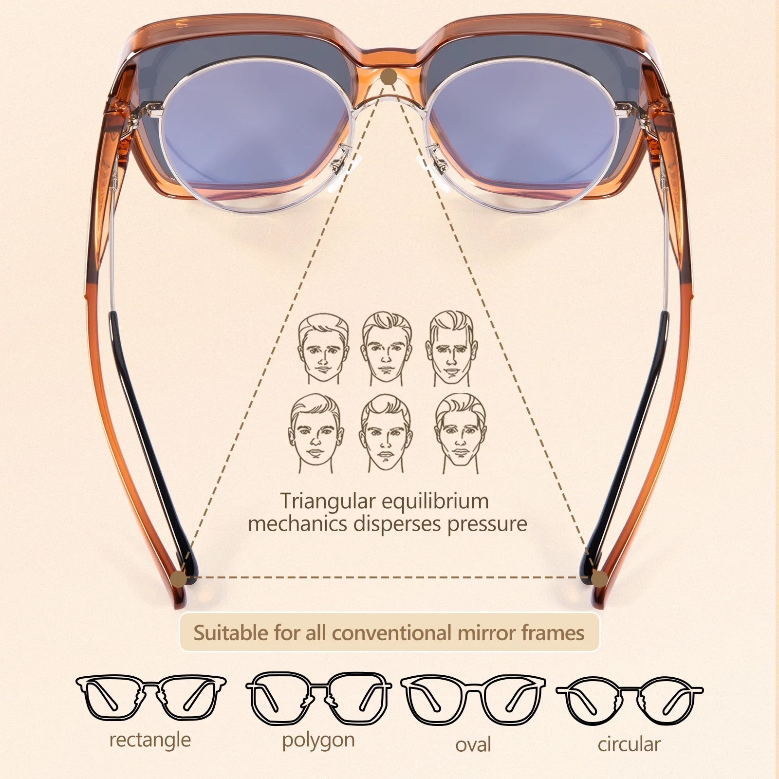 Lunettes de soleil Kapvoe Fito - Fishing Sunglasses Polarized avis et prix
