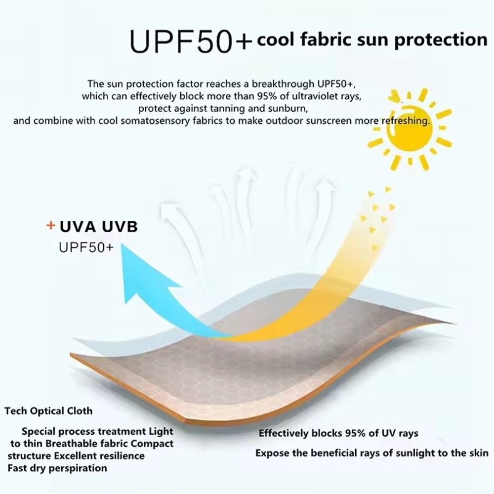 Écharpe de protection solaire  - Fishing Mask Sun Protection avis et prix