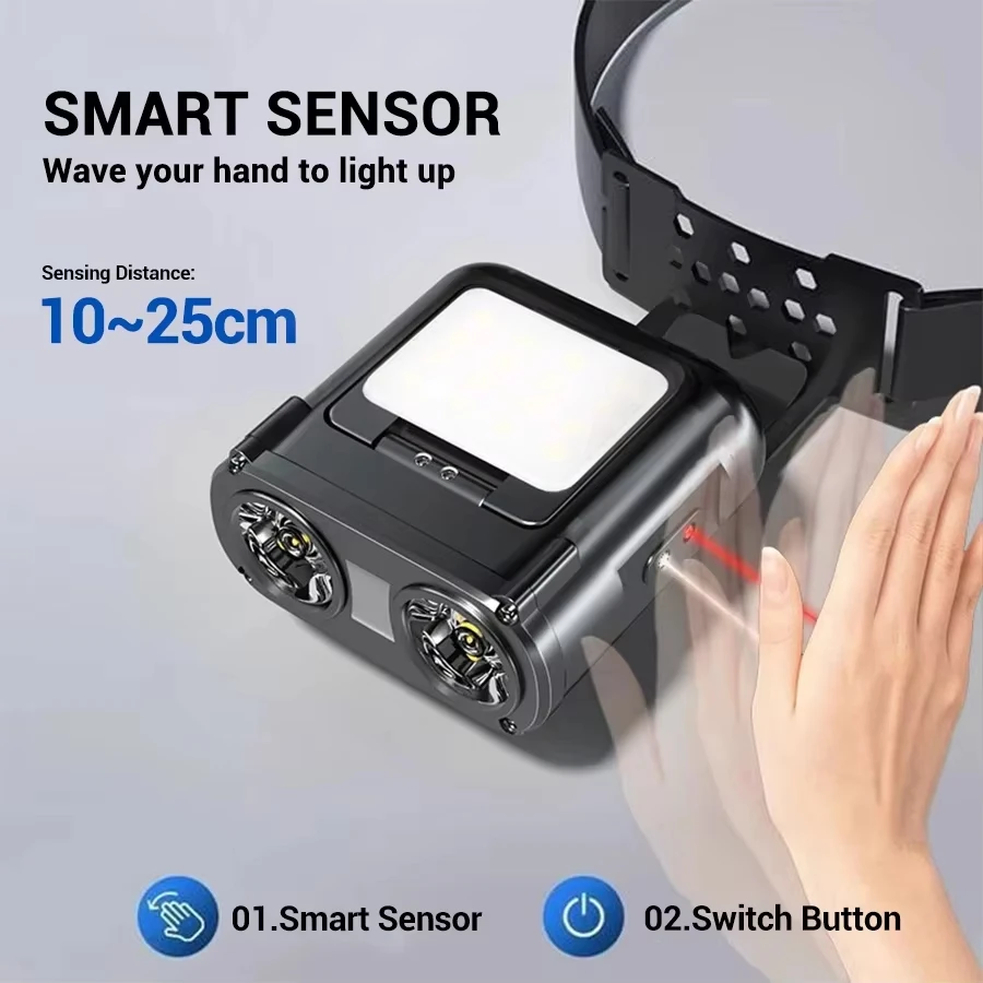 Mini lampe frontale Rechargeab - Fishing Hat avis et prix