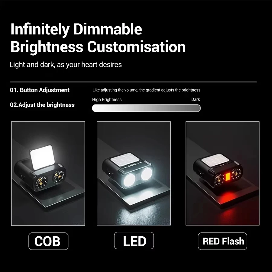 Mini lampe frontale Rechargeab - Fishing Hat avis et prix